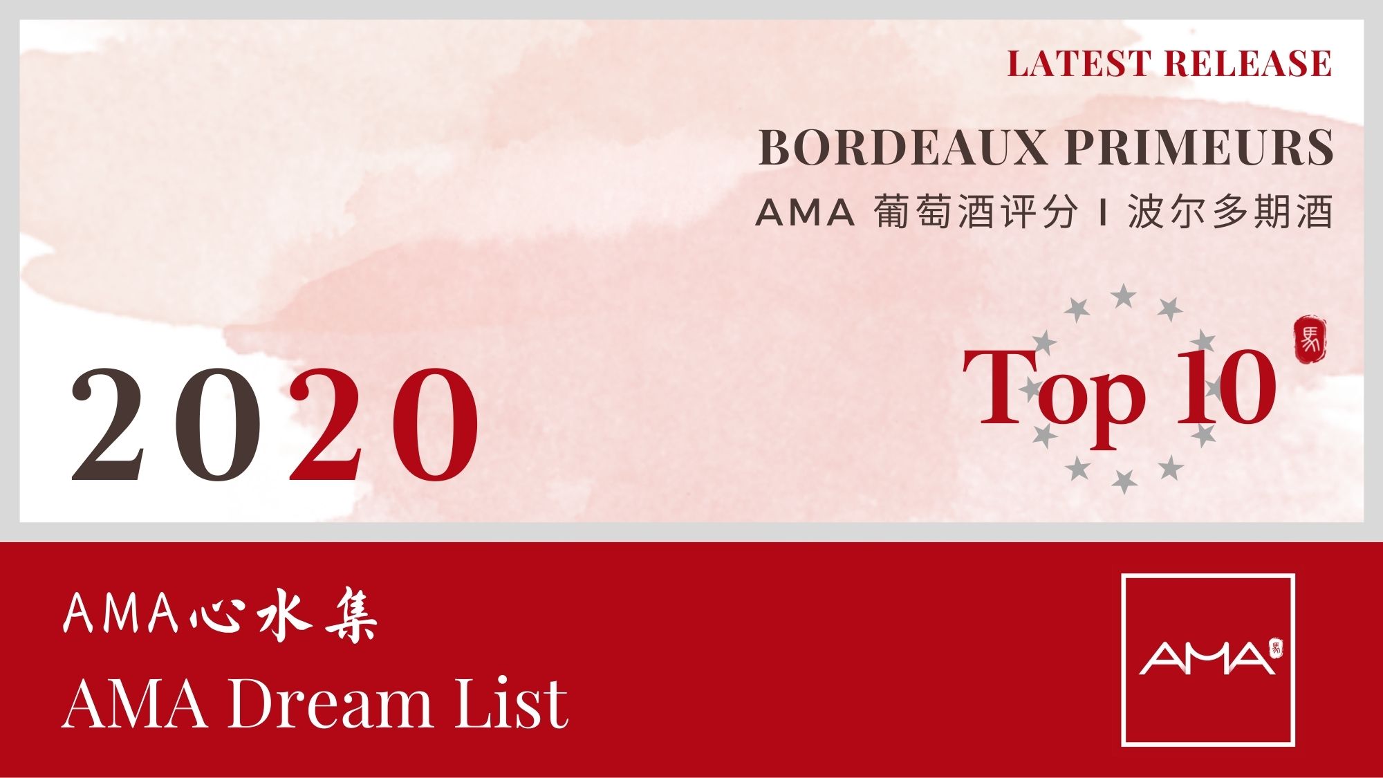AMA Dream List – 2020 Bordeaux En Primeurs - Alexandre MA